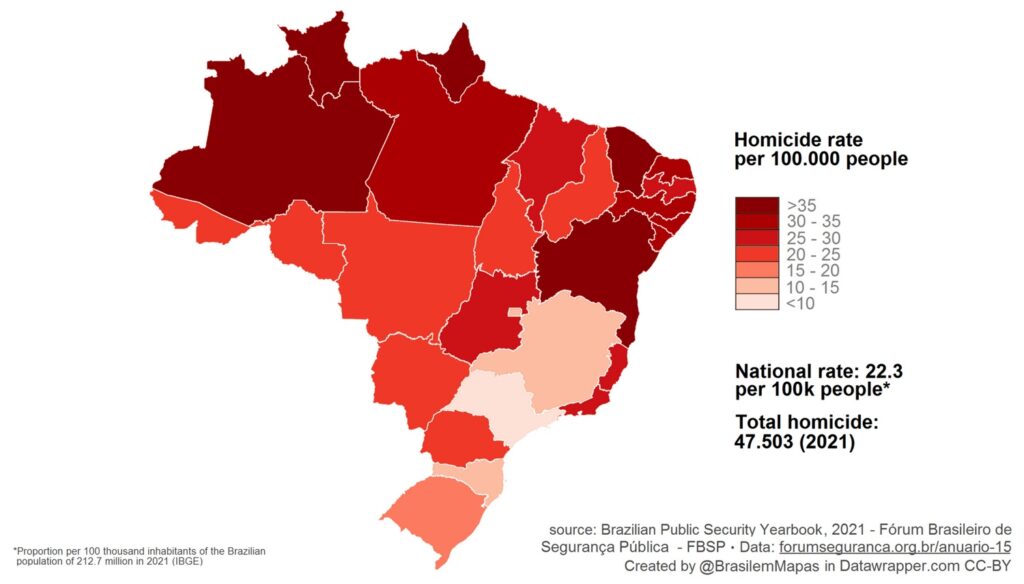 Homicide rate by Brazilian State