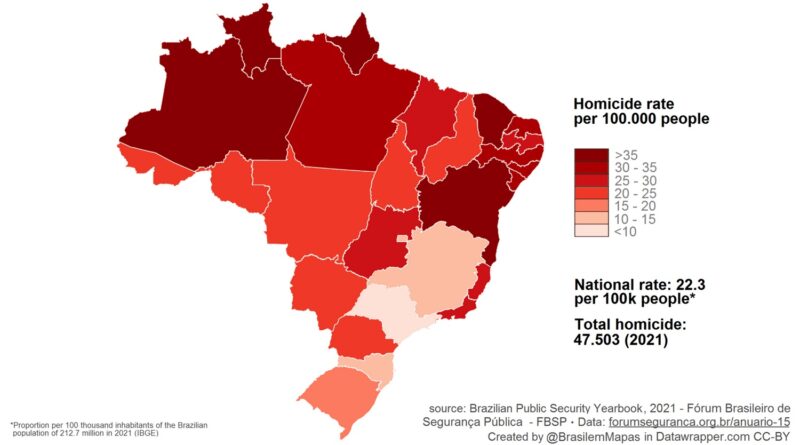 Homicide rate in Brazil by subdivision