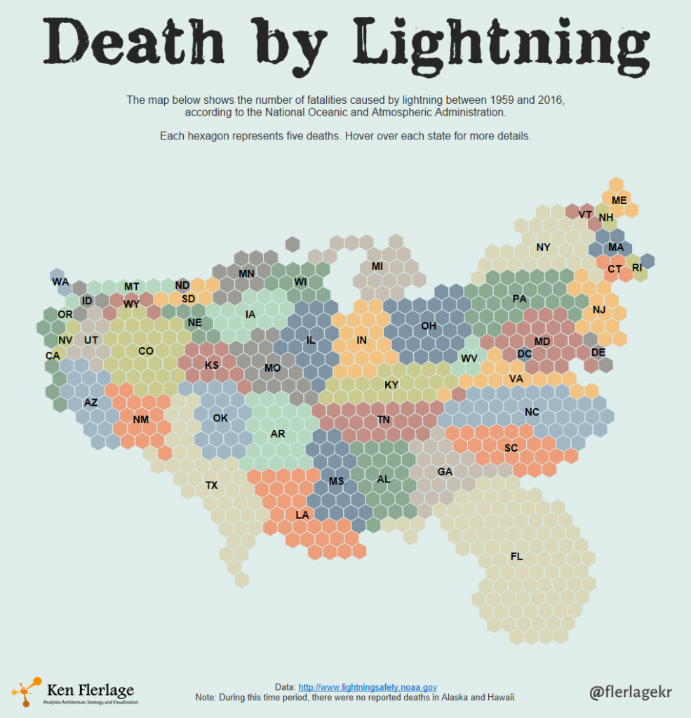 Death by ligthning by state