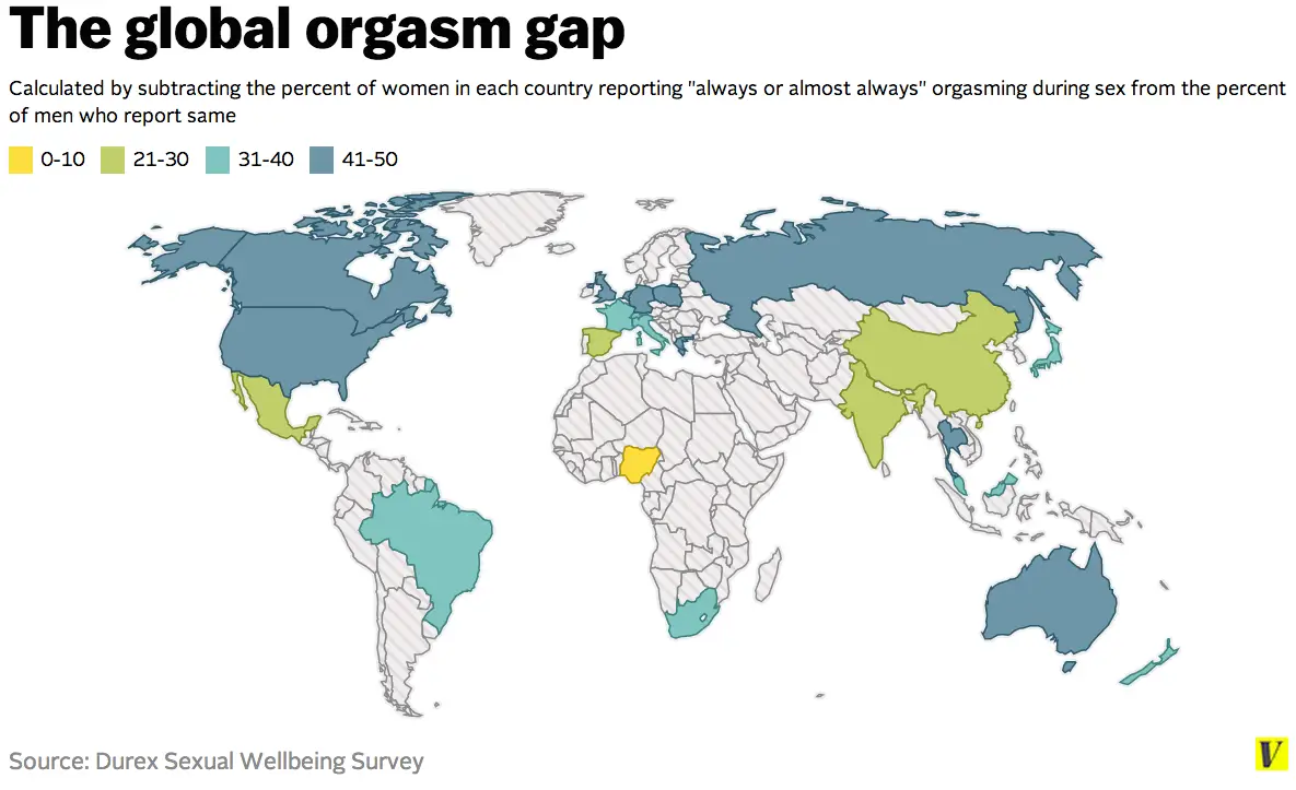 orgasm gap Vivid Maps