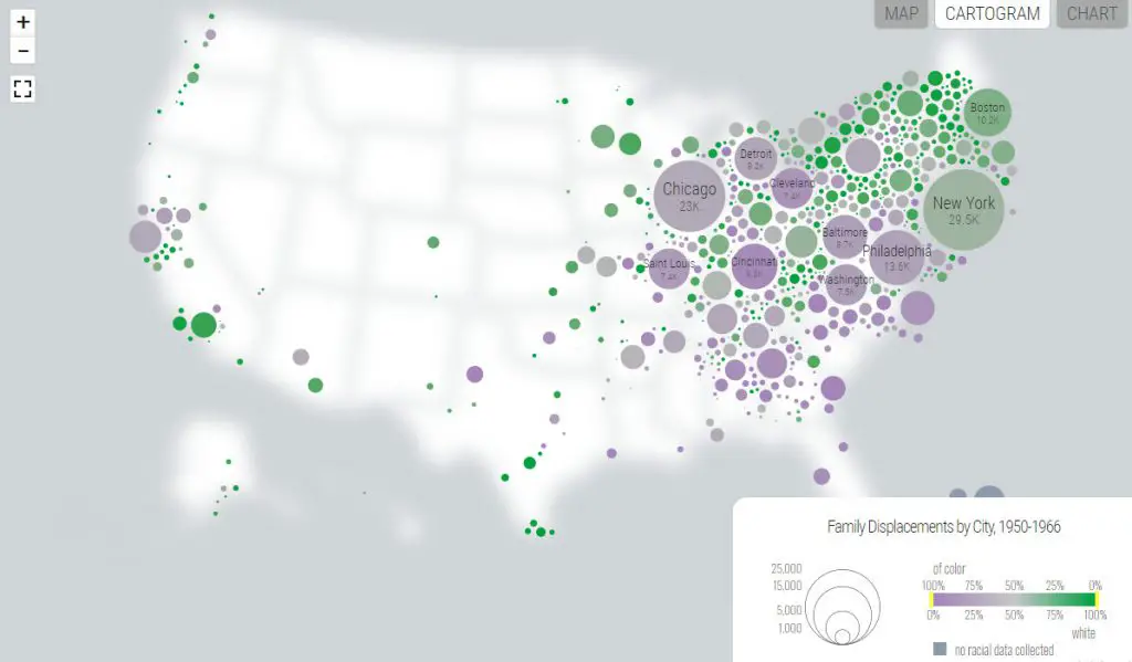 Family Displacements through Urban Renewal