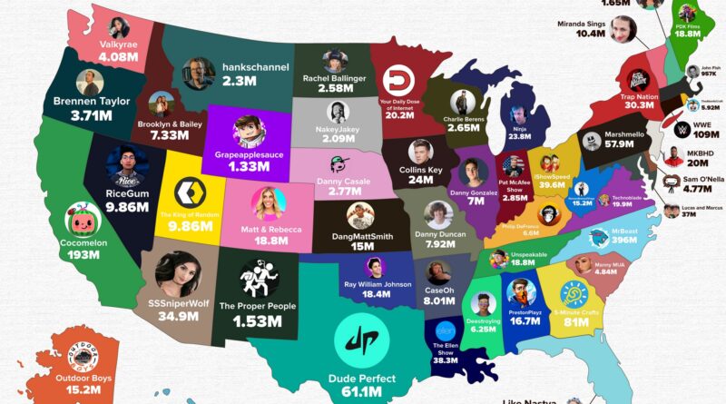 Most subscribed channel in every U.S. States