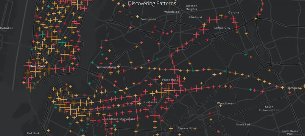 NYC: The most common time of day that near-collisions occurred