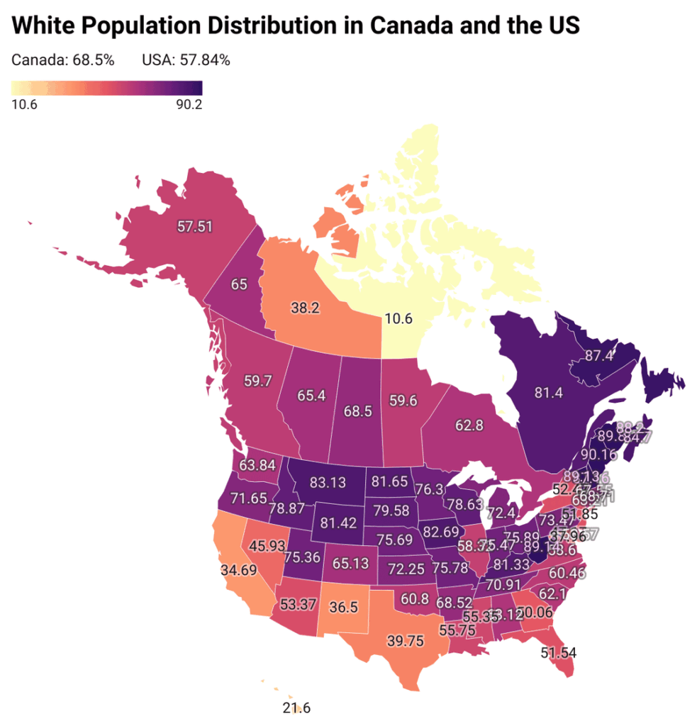 White population distribution in Canada and the United States