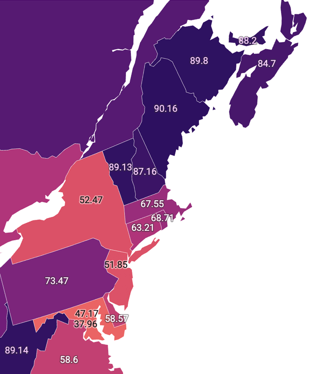 Whites on the eastern shores of North America