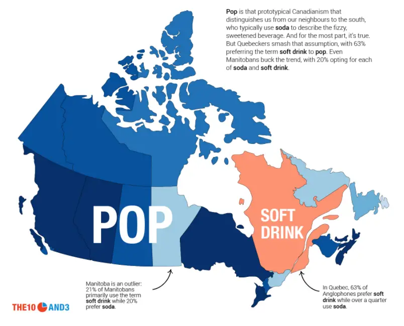 results-from-the-canada-based-survey-on-linguistic-regionalisms-vivid