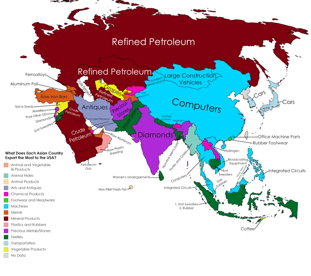 What Does Each Asian Country Export the Most to the United States?