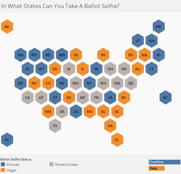 In what U.S. States can you take a ballot selfie?