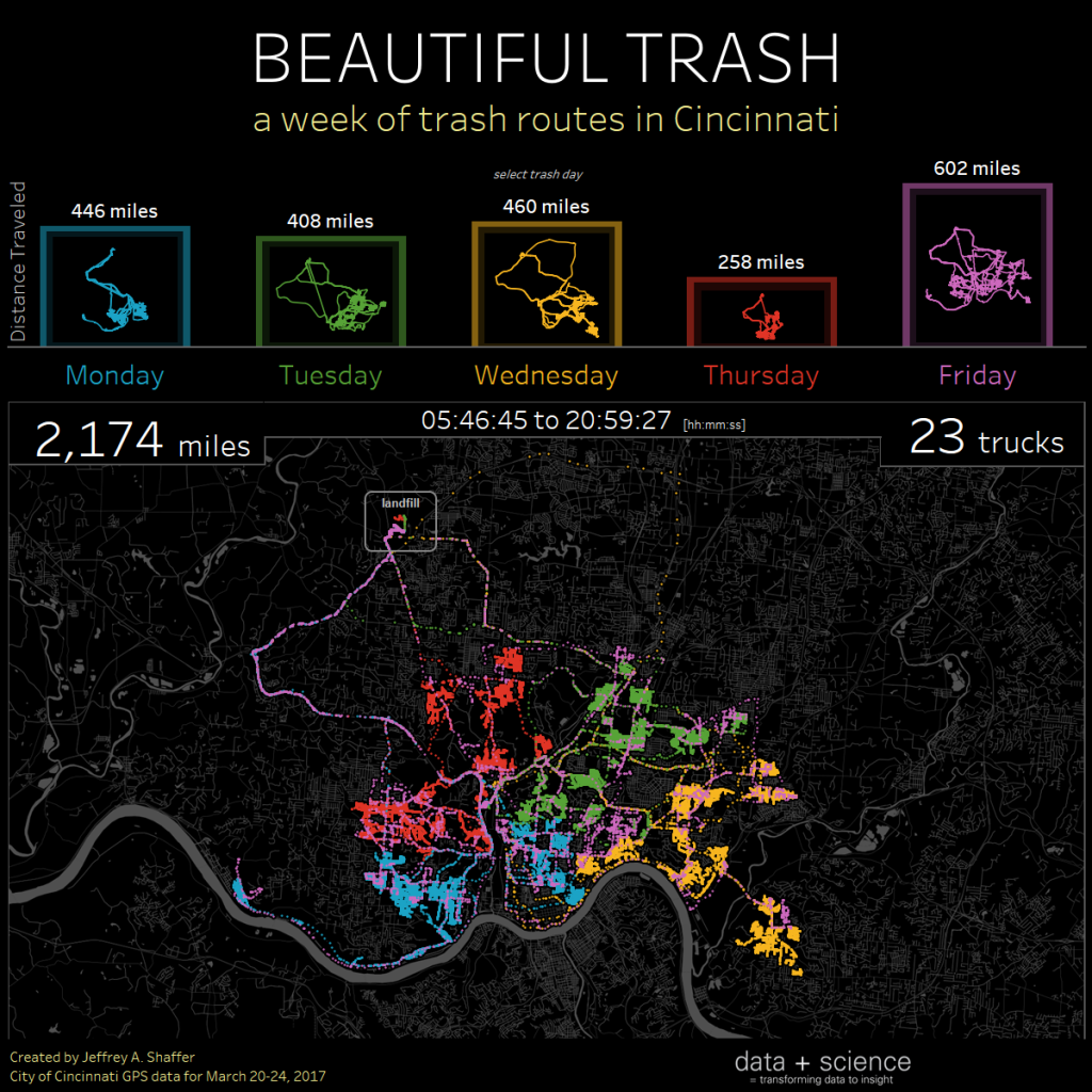 A week of trash routes in city of Cincinnati Vivid Maps