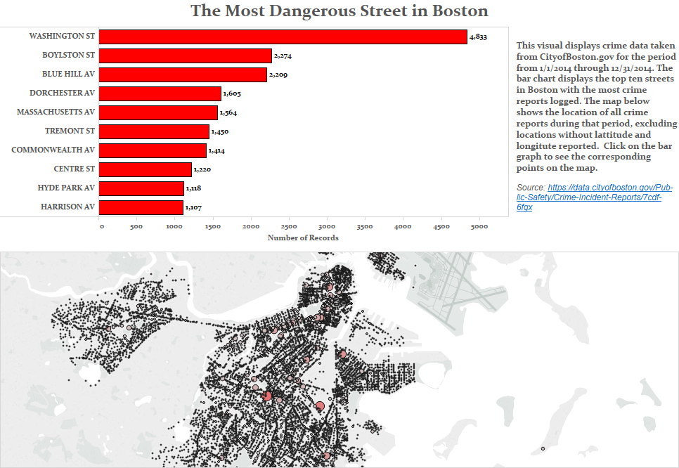 The Most Dangerous Street in Boston (2012 2015) Vivid Maps