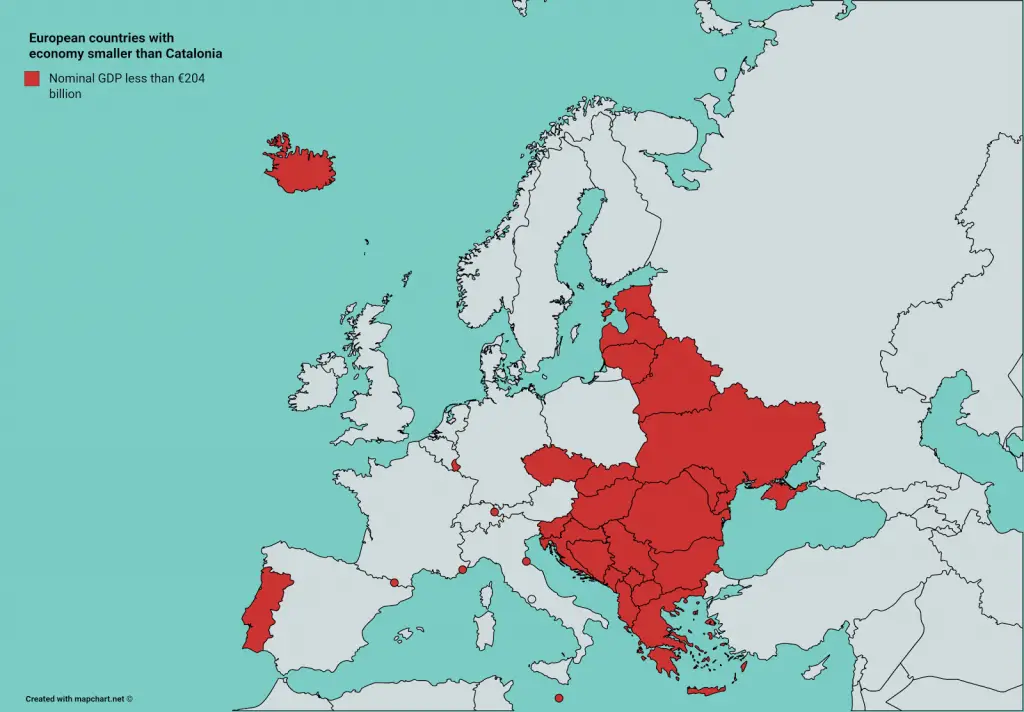 The countries of Europe, which are poorer than Catalonia.