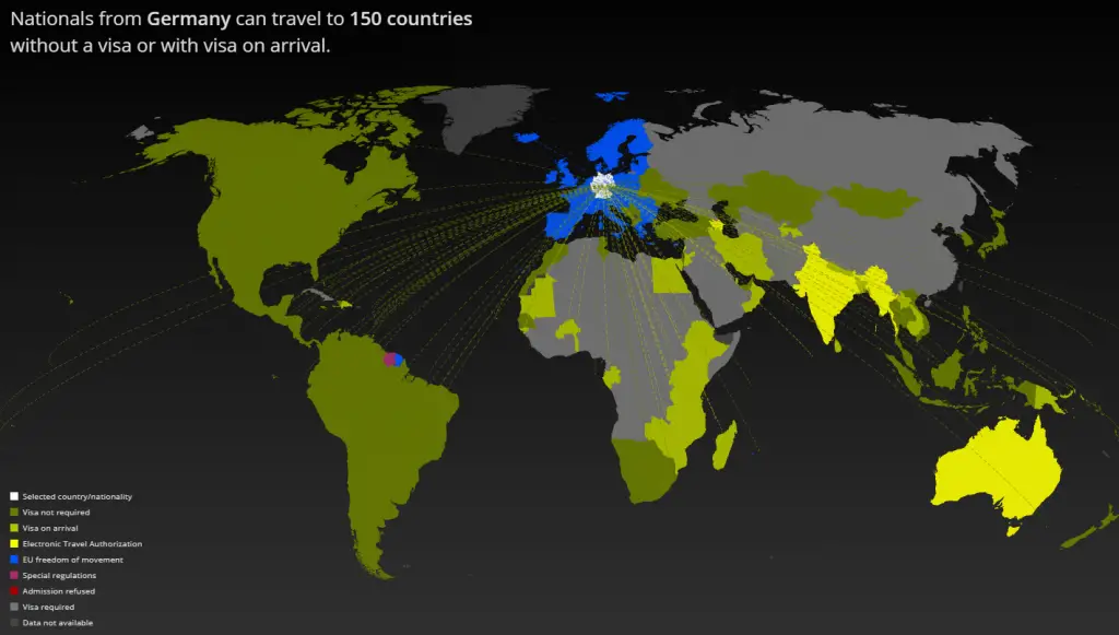 Germany: Travel without Visa