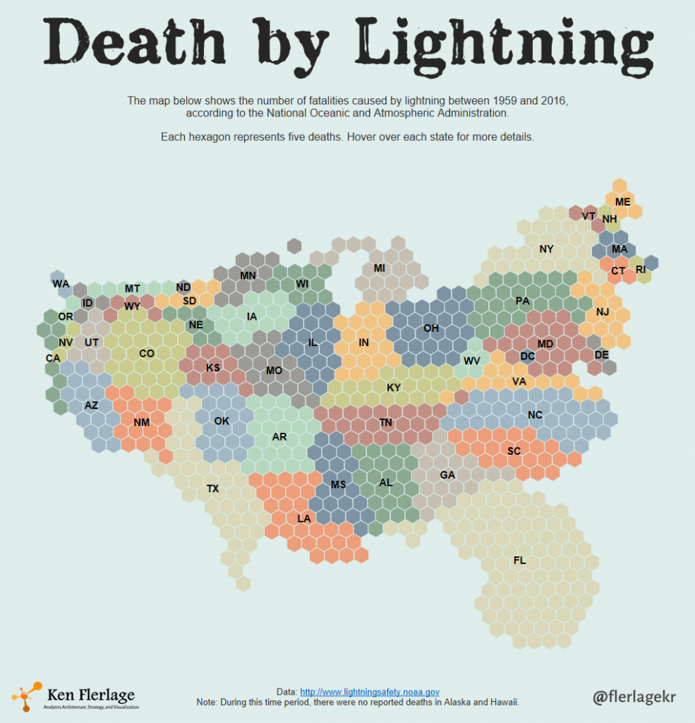 Death by ligthning by U.S. state