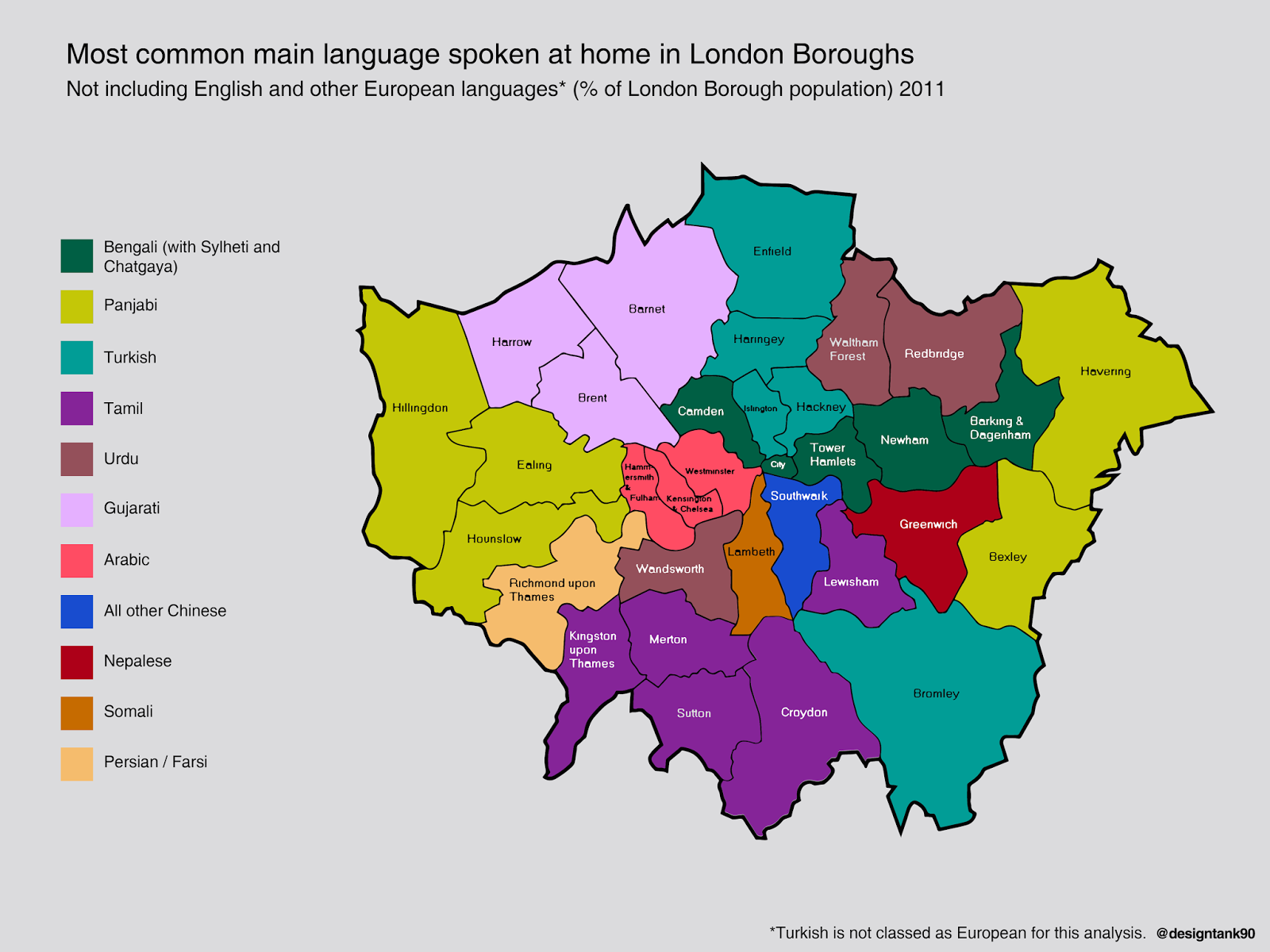 most-common-main-language-spoken-at-home-in-london-not-including-the