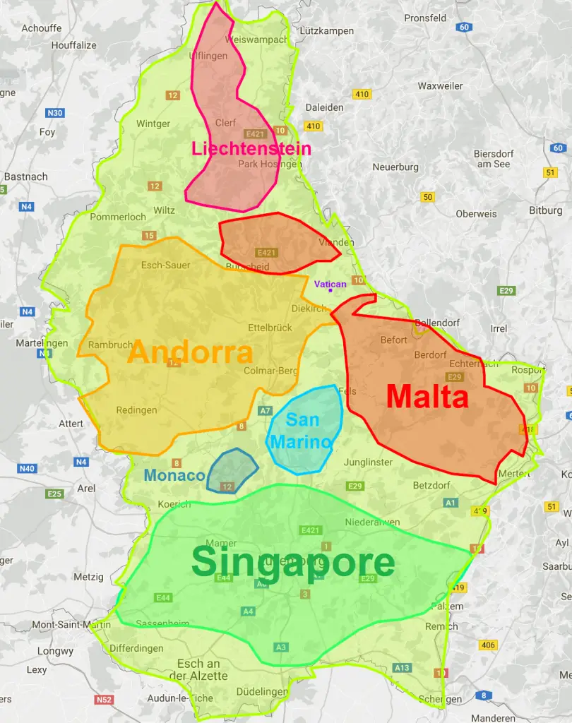 Luxembourg is not a microstate