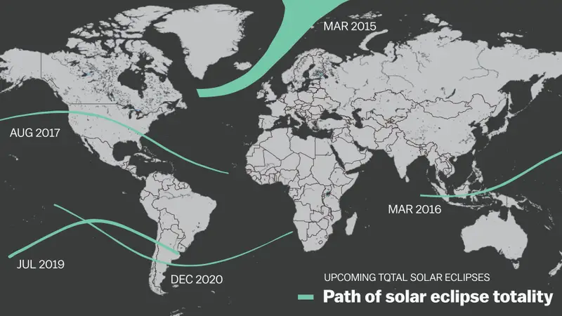 Solar eclipses