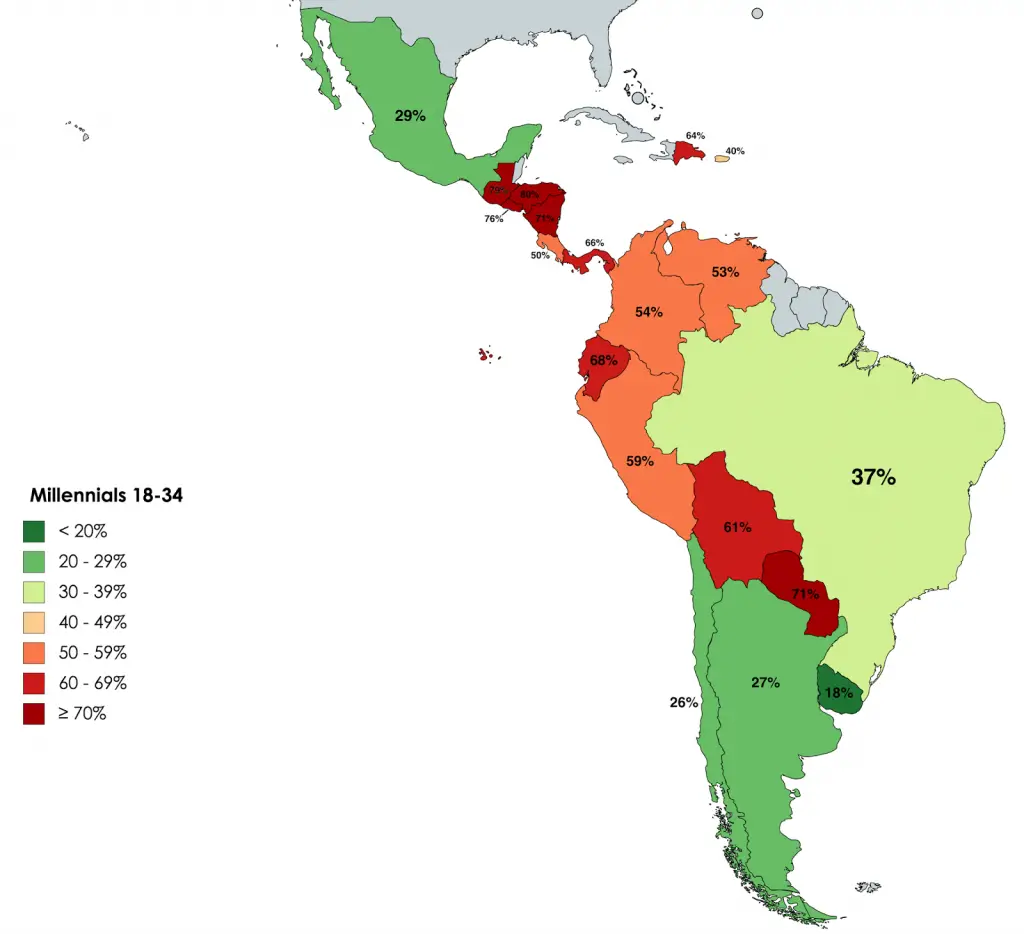 Percentage of Millennials in Latin America Who Say Gays &Lesbians ...