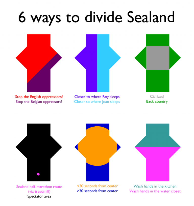 6 ways to divide Sealand Vivid Maps