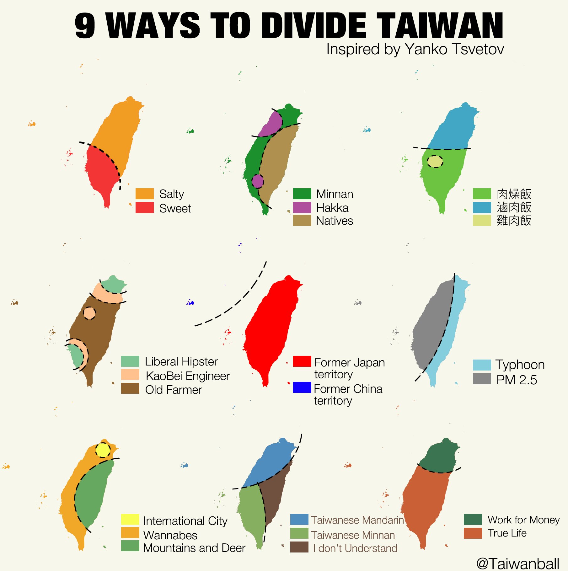 Nine Ways to Divide Taiwan