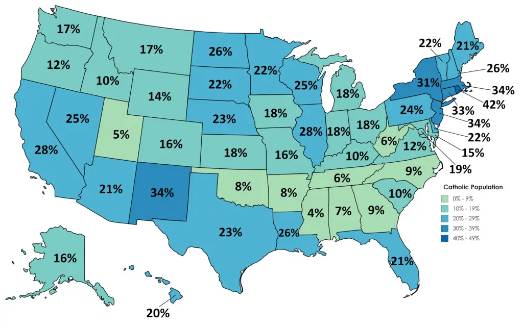 Catholic In The United States