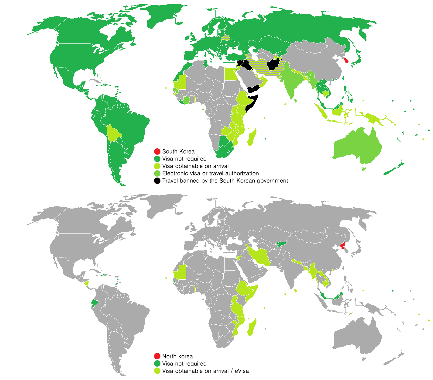 north vs south korea