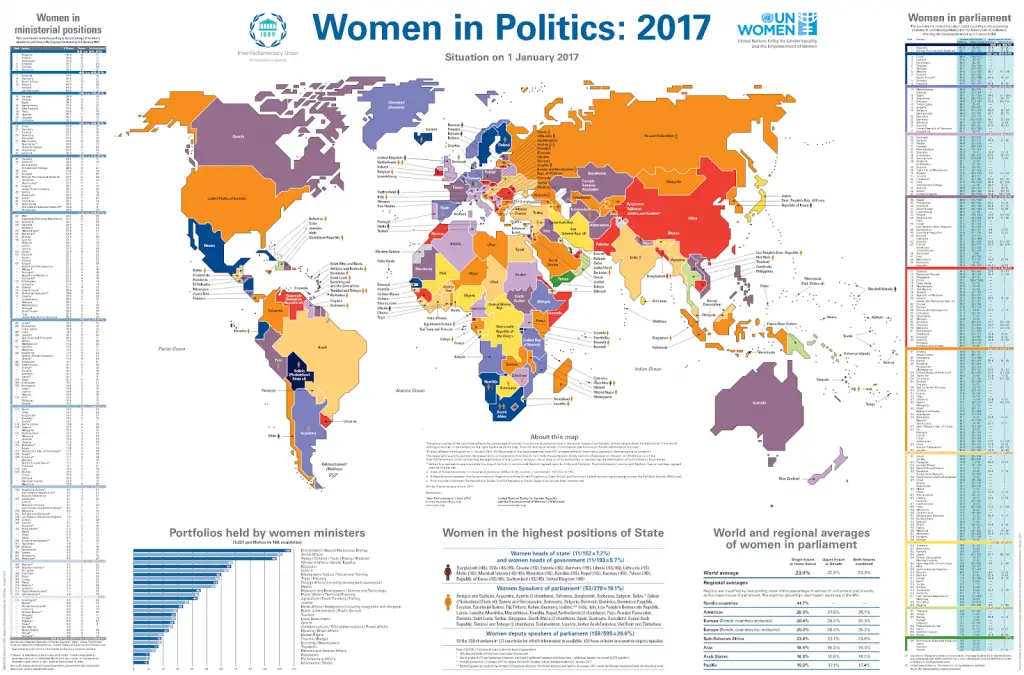 Women In Politics 2017 Vivid Maps