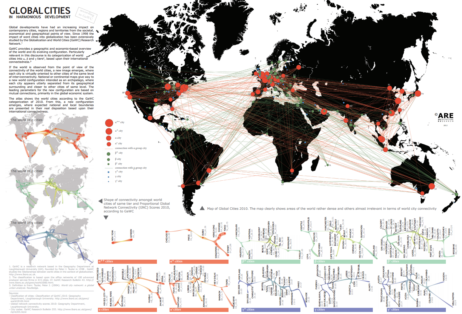 map-of-the-global-cities-index-vivid-maps