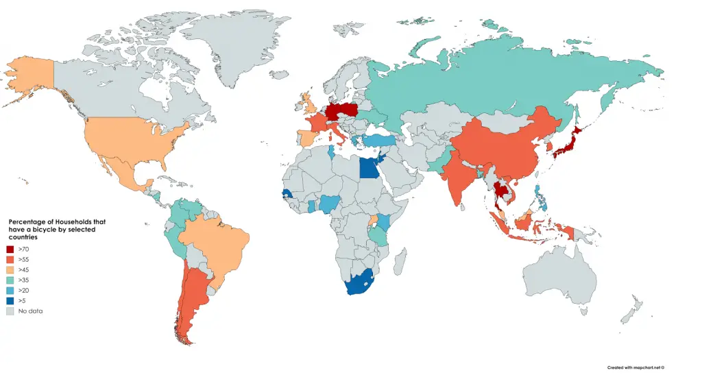 Percentage of households that have a bicycle by selected countries ...