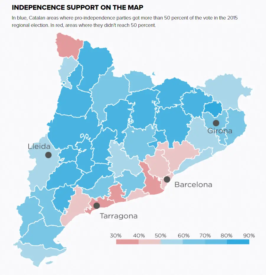 Independence support by region of Catalonia