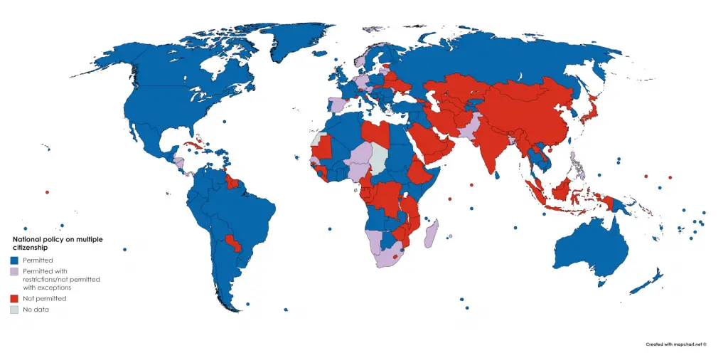 Countries that permit and forbid multiple citizenship