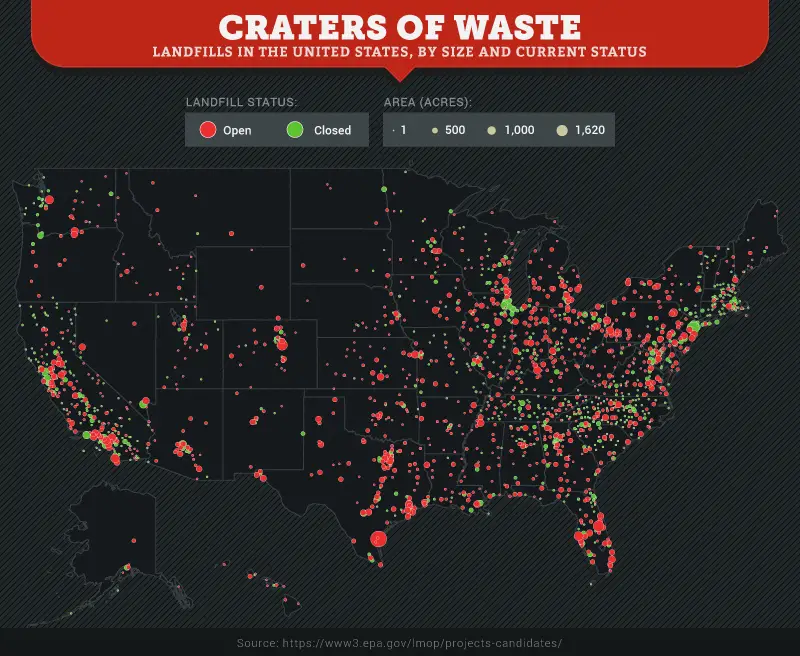 Craters of waste (landfills in the Unites Steates, by sizw and current status)