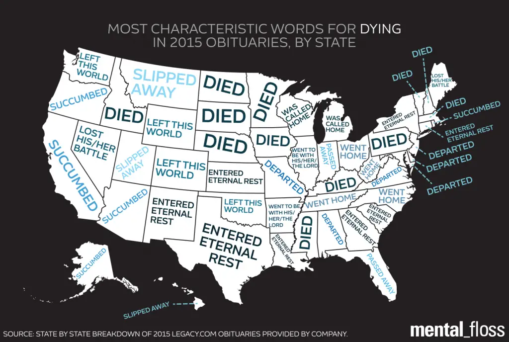 most-characteristic-words-for-dying-in-2015-obituaries-by-state