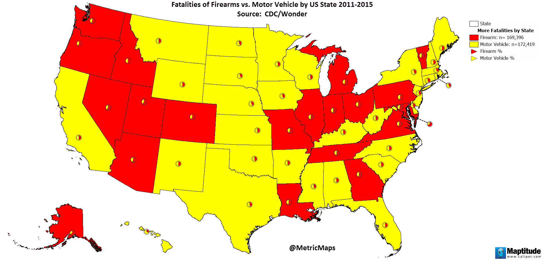 Fatalities of firearms vs motor vehicle by U.S. State