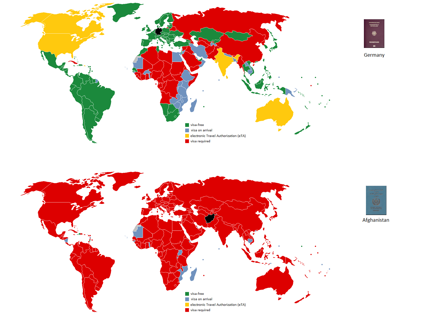 German passport vs. Afghan passport