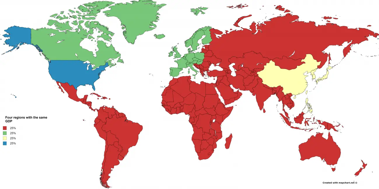 Four regions with the same GDP