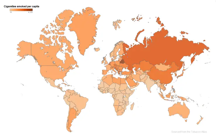 Cigaretes smoked per capita