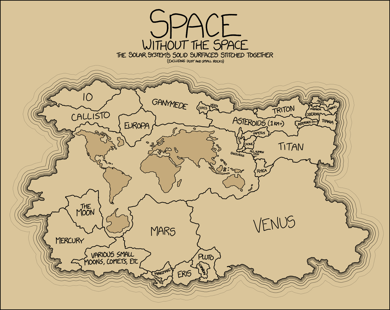 Space without the space