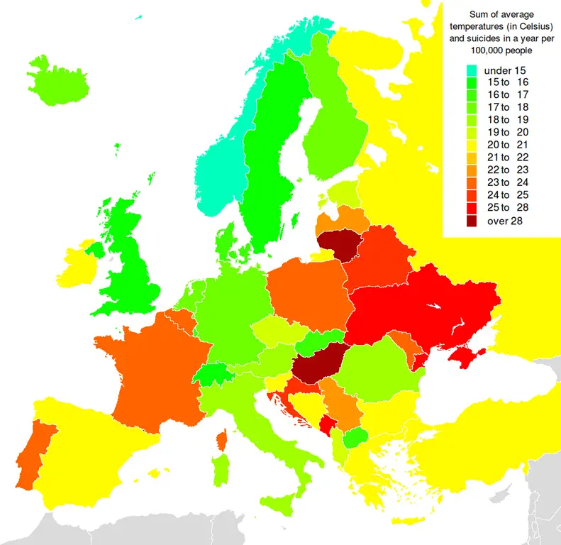 Sum of average temperatures & suicides in Europe