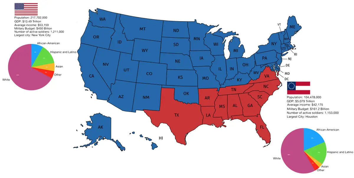 Confederate States of America Vs the rest of the US today