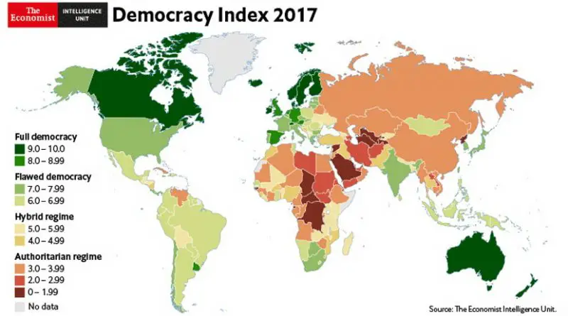 Democracy Index 2017