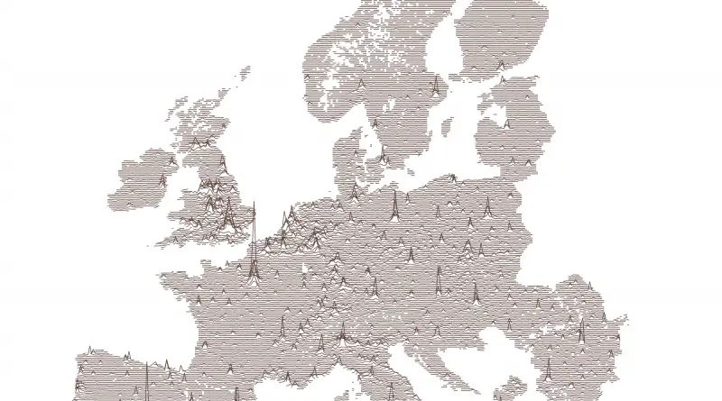 Where Europeans live