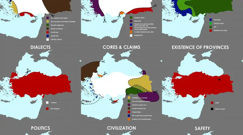 Nine Ways to Divide Turkey