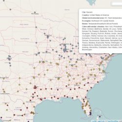 Find cities with a similar climate
