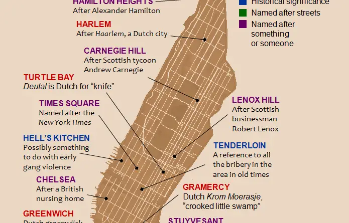 Some interesting neighborhood name origins from New York’smost eclectic borough