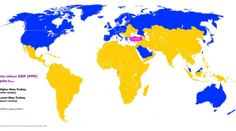 World countries richer and poorer than Turkey