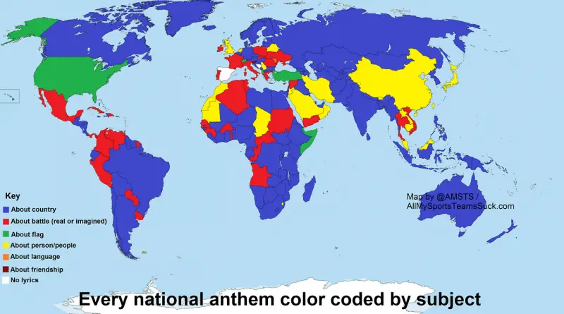 Anthems by country