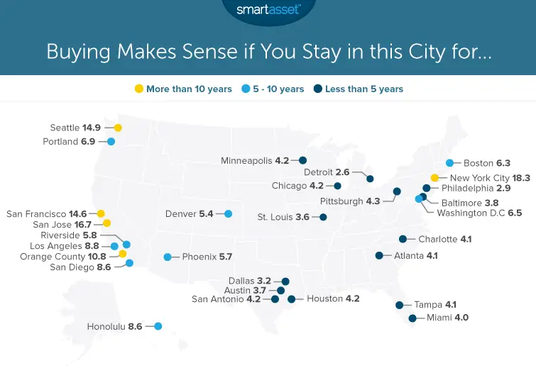 Rent Vs Buy: The Best Places To Own A Home In The U.S. - Vivid Maps