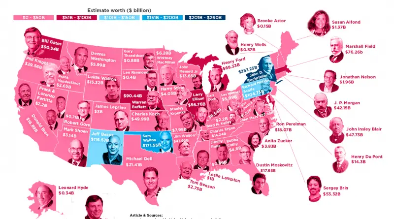 Wealthiest People from each U.S. state