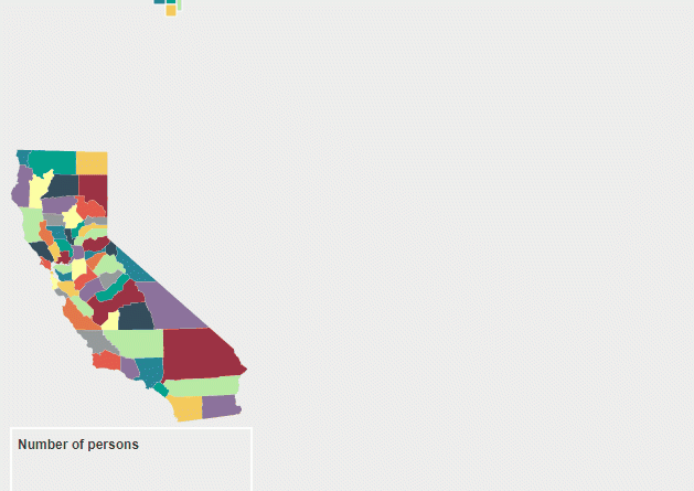 California population, 1900 – 2000