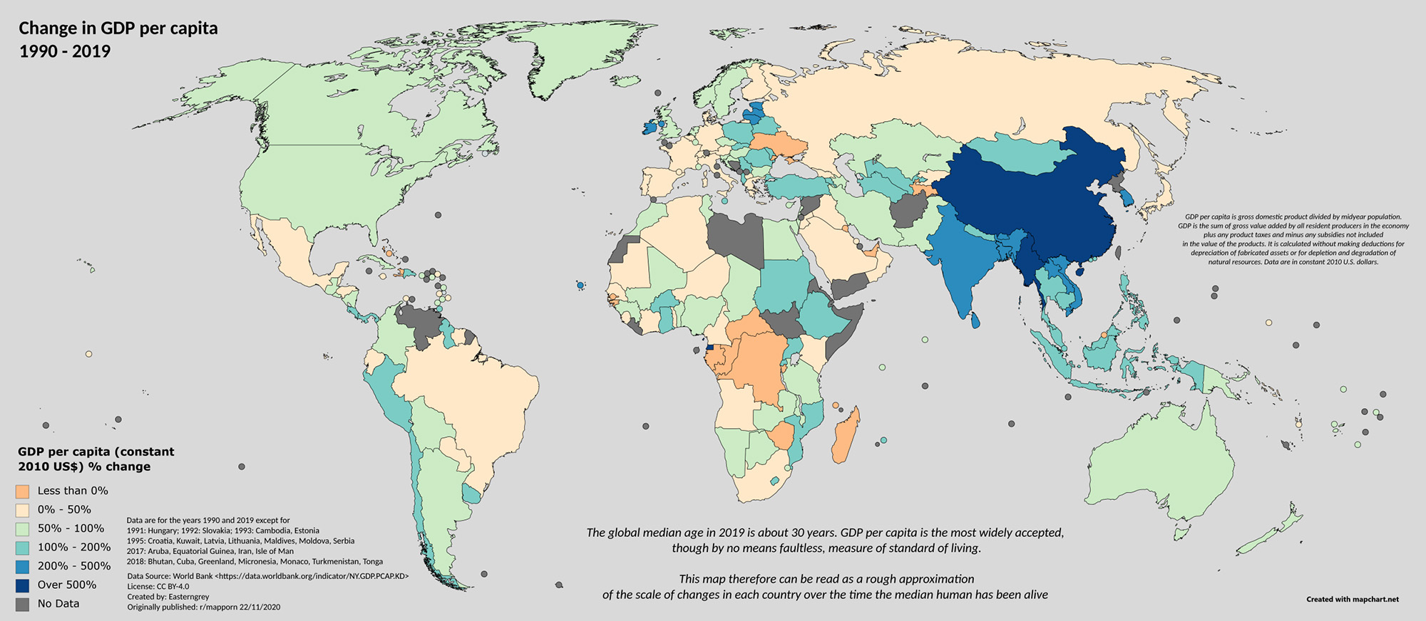 Change in GDP per capita mapped